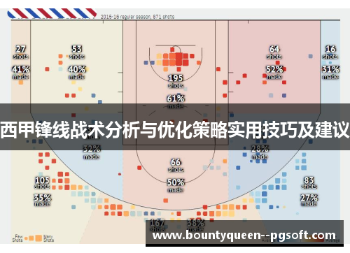 西甲锋线战术分析与优化策略实用技巧及建议