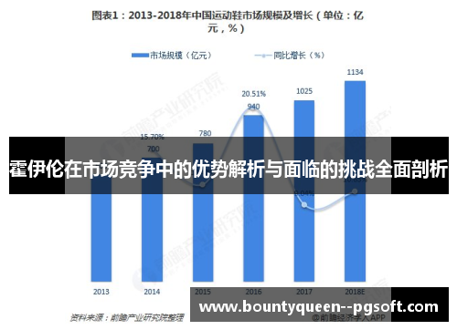 霍伊伦在市场竞争中的优势解析与面临的挑战全面剖析 霍伊伦在市场竞争中的优势解析与面临的挑战全面剖析