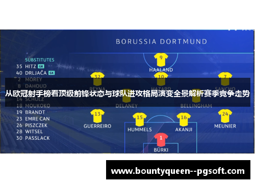 从欧冠射手榜看顶级前锋状态与球队进攻格局演变全景解析赛季竞争走势