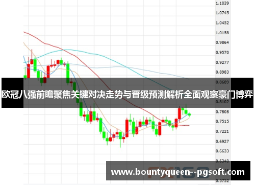 欧冠八强前瞻聚焦关键对决走势与晋级预测解析全面观察豪门博弈 欧冠八强前瞻聚焦关键对决走势与晋级预测解析全面观察豪门博弈