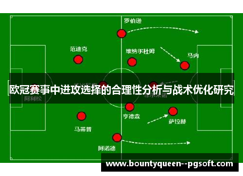 欧冠赛事中进攻选择的合理性分析与战术优化研究