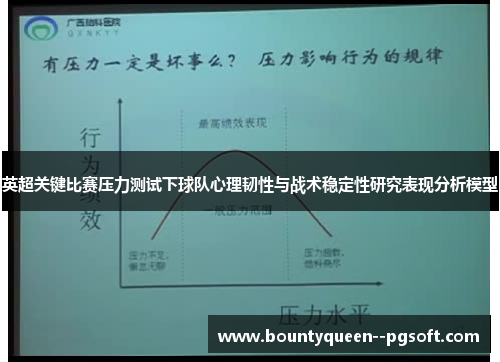英超关键比赛压力测试下球队心理韧性与战术稳定性研究表现分析模型 英超关键比赛压力测试下球队心理韧性与战术稳定性研究表现分析模型