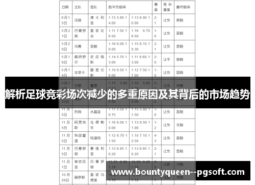 解析足球竞彩场次减少的多重原因及其背后的市场趋势