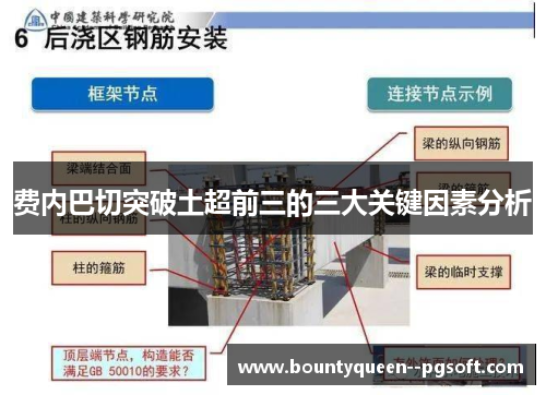 费内巴切突破土超前三的三大关键因素分析 费内巴切突破土超前三的三大关键因素分析
