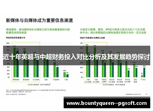 近十年英超与中超财务投入对比分析及其发展趋势探讨