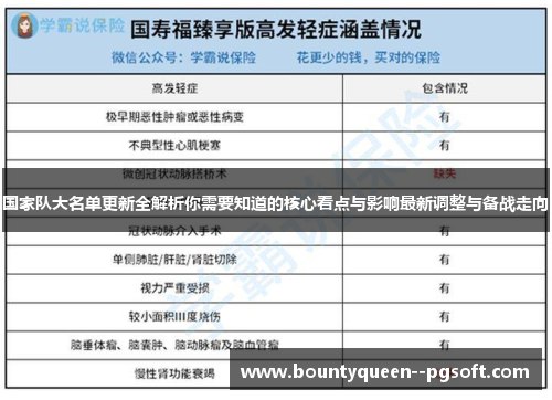 国家队大名单更新全解析你需要知道的核心看点与影响最新调整与备战走向