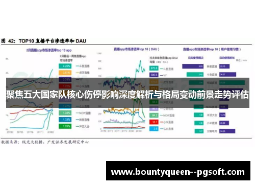 聚焦五大国家队核心伤停影响深度解析与格局变动前景走势评估