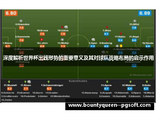 深度解析世界杯出线形势的重要意义及其对球队战略布局的启示作用